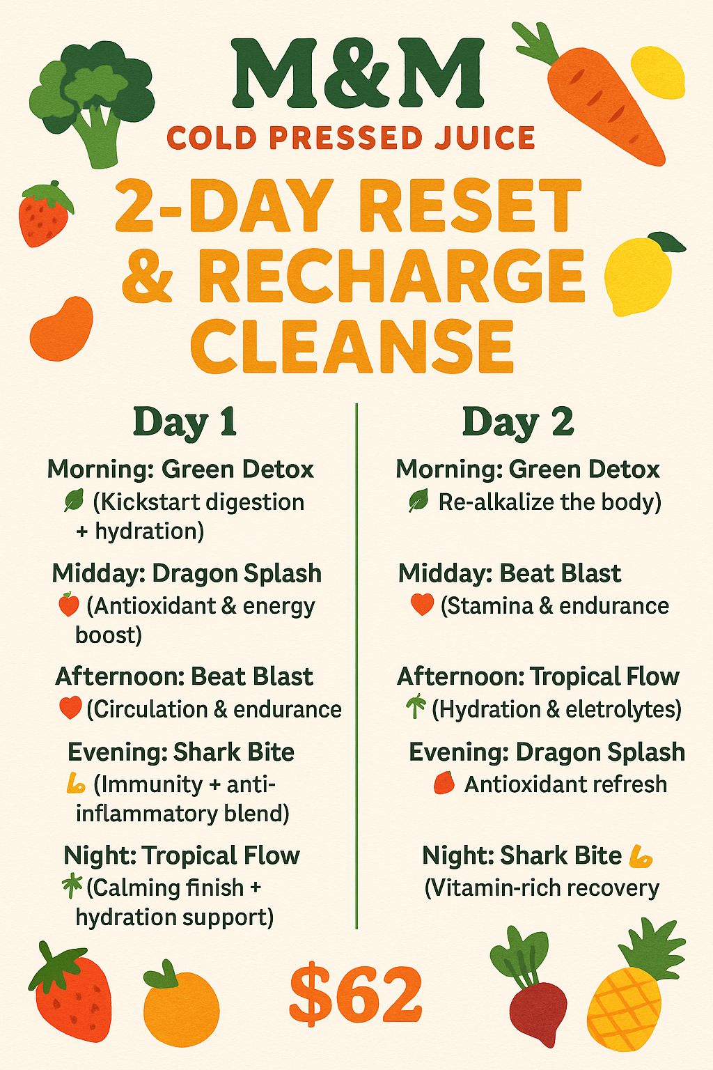 2 day Cleanse