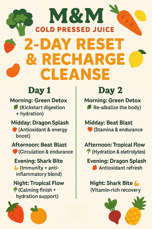 2 day Cleanse