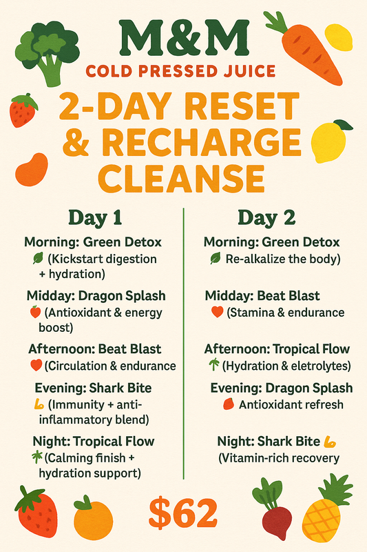 2 day Cleanse